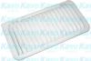 AMC Filter TA-1278 Air Filter